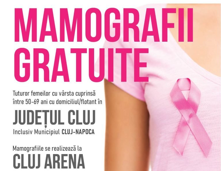 Peste 6300 de persoane au fost testate gratuit în perioada 6 martie – 13 aprilie 2023, la Cluj Arena, pentru depistarea cancerului de sân și de col uterin