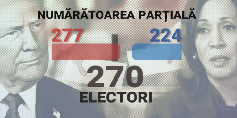Donald Trump este noul președinte al Statelor Unite ale Americii
