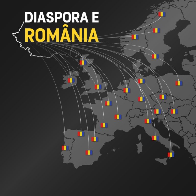 Ce măsuri propune AUR pentru întoarcerea românilor din Diaspora