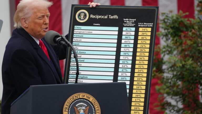 Donald Trump impune tarife radicale: „Ziua eliberării” pentru SUA