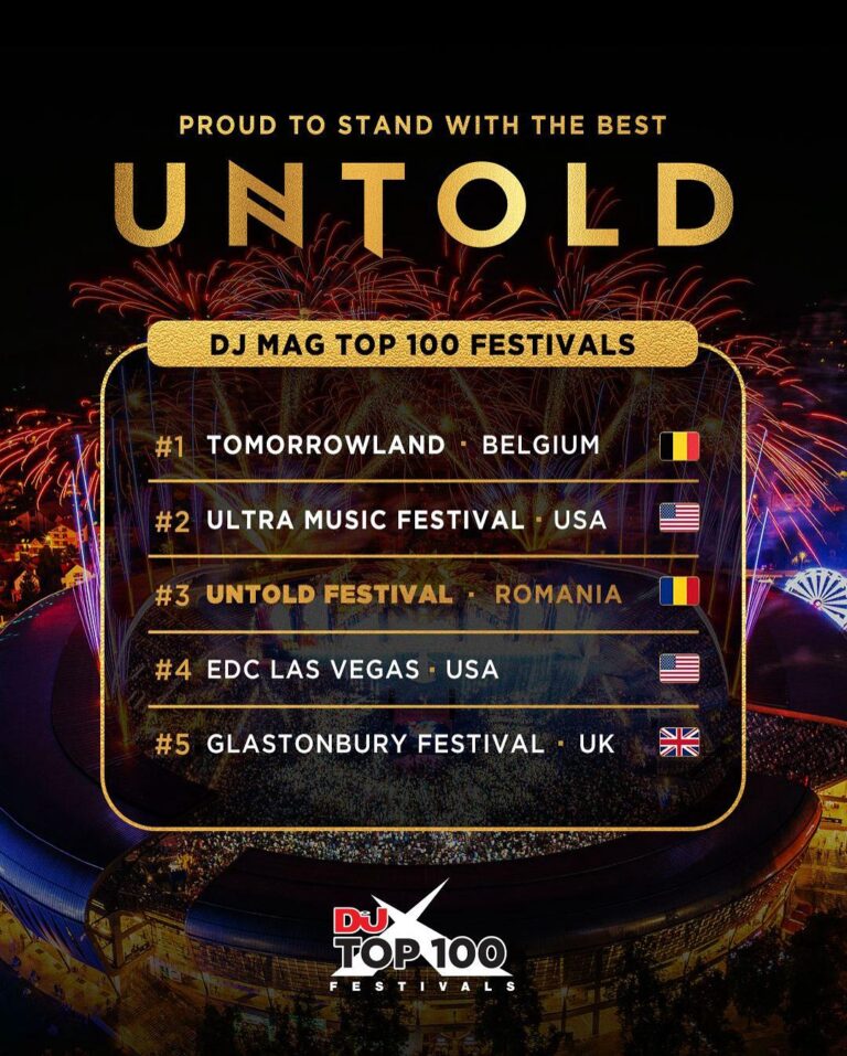 UNTOLD, din nou în topul celor mai mari festivaluri de pe planetă
